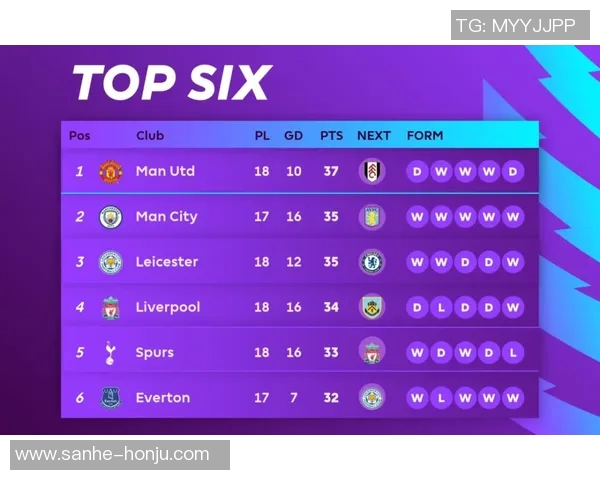 莱切城对阵曼城精彩比分揭晓双方表现分析与赛后点评